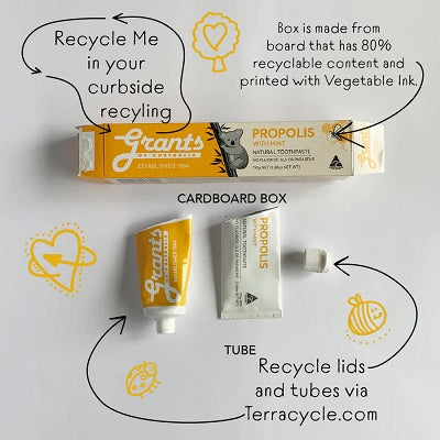 Grants Toothpaste Fresh Mint 110g