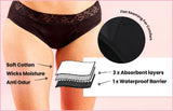 PELVI Leakproof Underwear Bikini Black